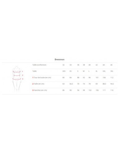 Culotte brésilienne (lot de 2) - Glenna 2