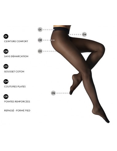 Résistant - Collants 30D